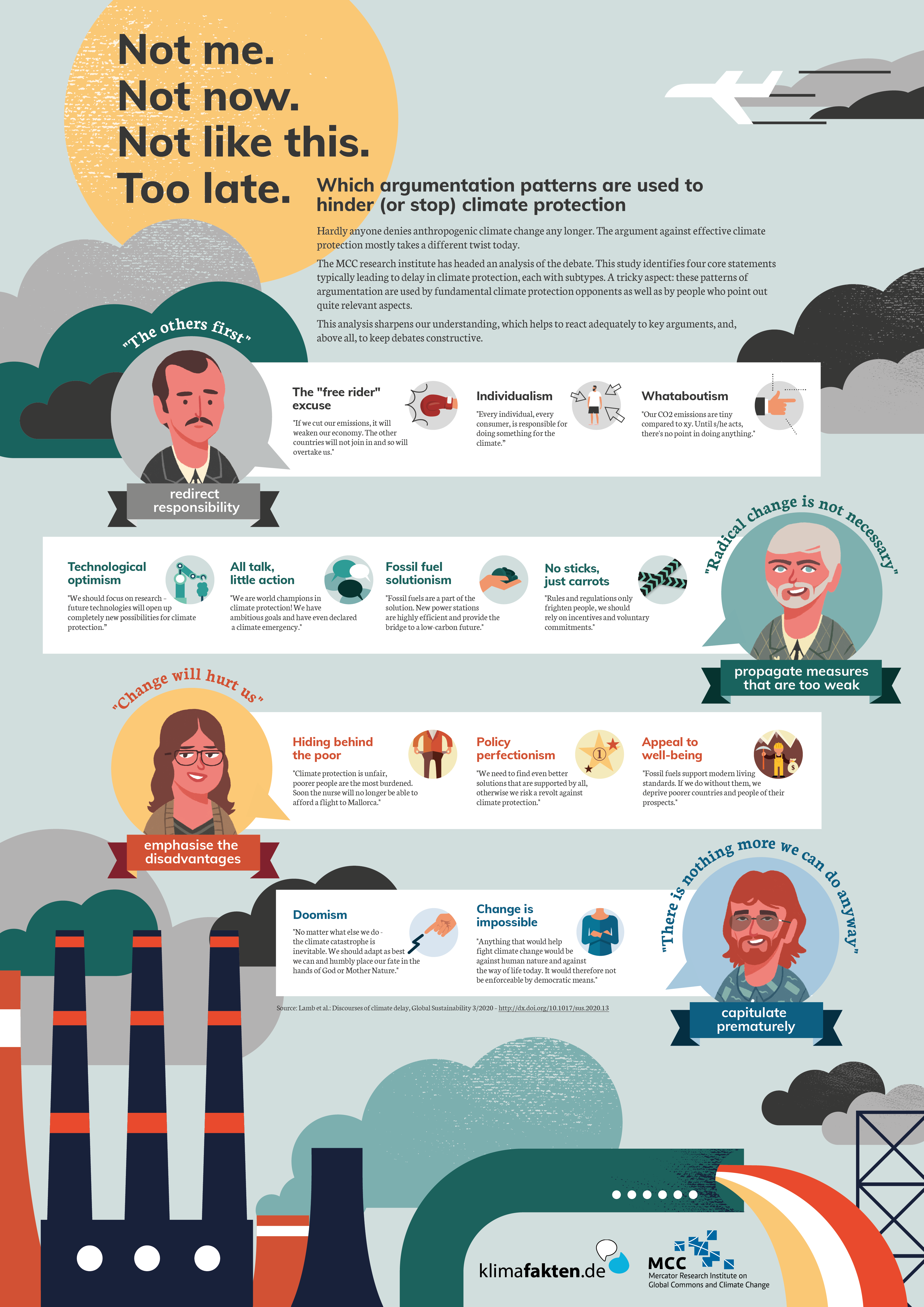 Climate Change Infographic Poster Sustainability -  Portugal