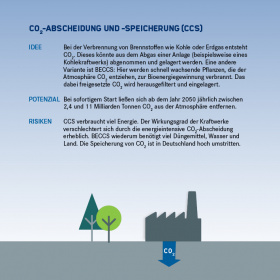 CO2-Abscheidung und -Speicherung (CCS)