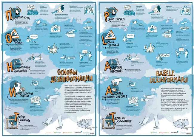 kleine Abbildung des russischen und rumänischen PLURV-Posters