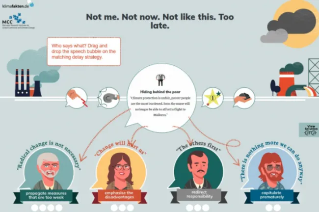 Screenshot des "DoD"-Quiz'